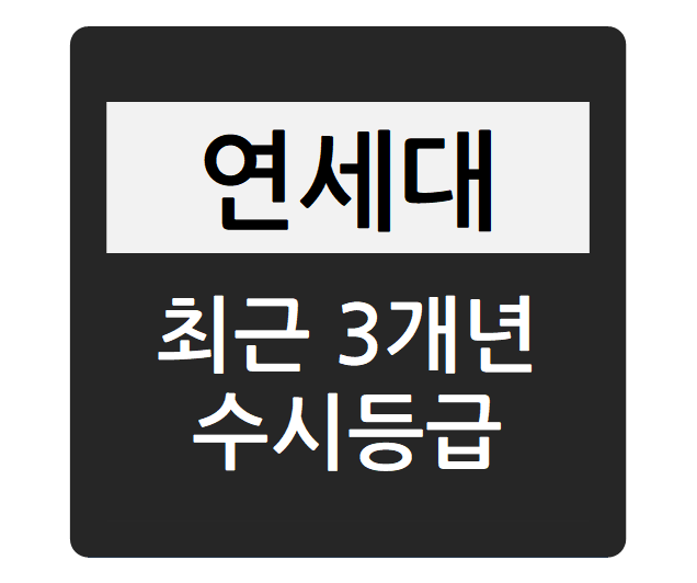  연세대학교 최근 3개년(2024/2023/2022) 수시 입시결과 - 수시등급, 경쟁률, 충원율, 수능최저학력기준(연세대 추천형, 활동우수형)