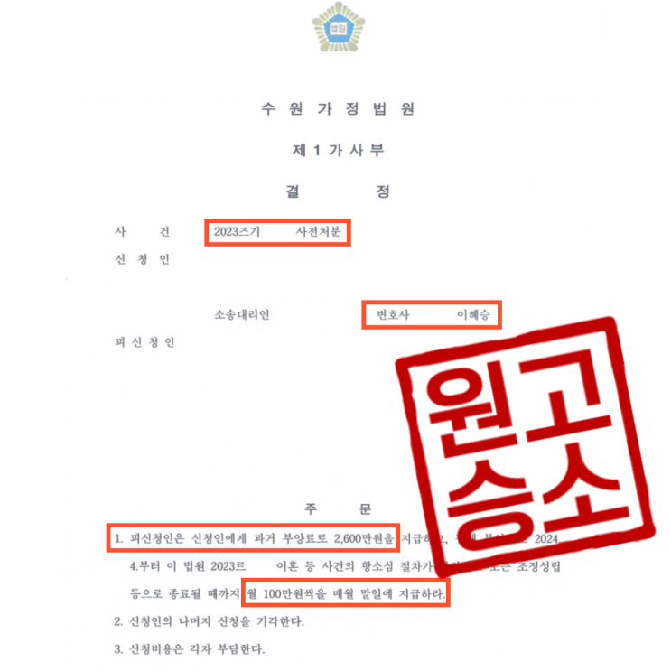  이혼, 부양료 사전처분 신청 사건, 과거 부양료까지 받아낸 성공사례