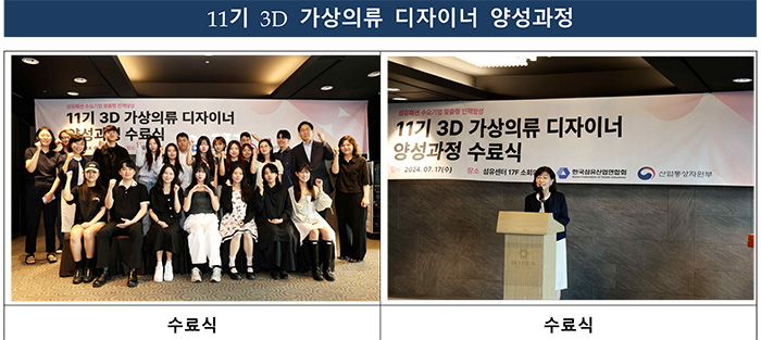  “섬산련이 키운 202명의 3D가상의류디자이너, 글로벌 최고 수준”