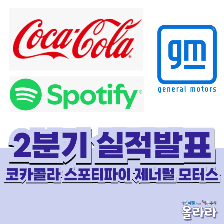  2024년 2분기 실적 코카콜라 스포티파이 제너럴모터스