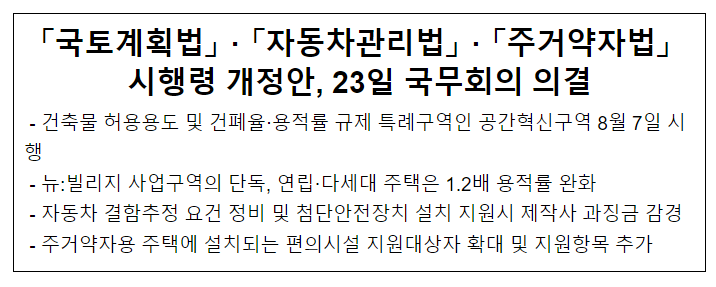 「국토계획법」 · 「자동차관리법」 · 「주거약자법」 시행령 개정안, 23일 국무회의 의결 「국토계획법」 · 「자동차관리법」 · 「주거약자법」 시행령 개정안, 23일 국무회의 의결