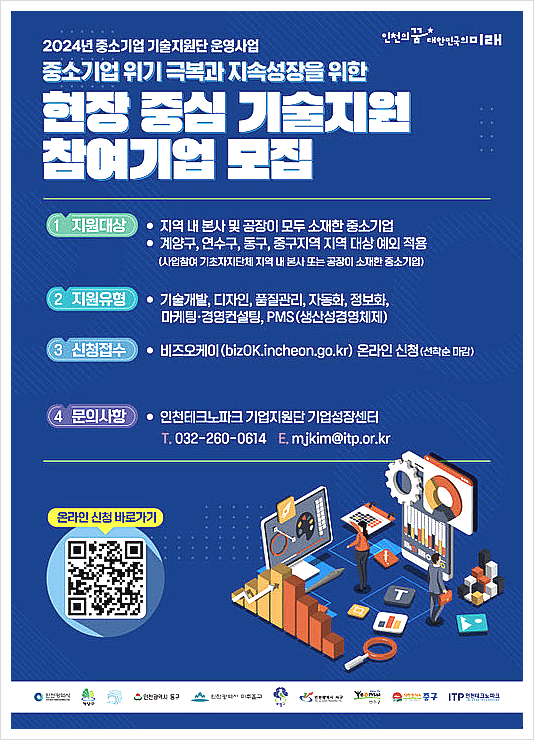 2024년 중소기업 기술지원단 운영사업 안내 (선착순 마감)