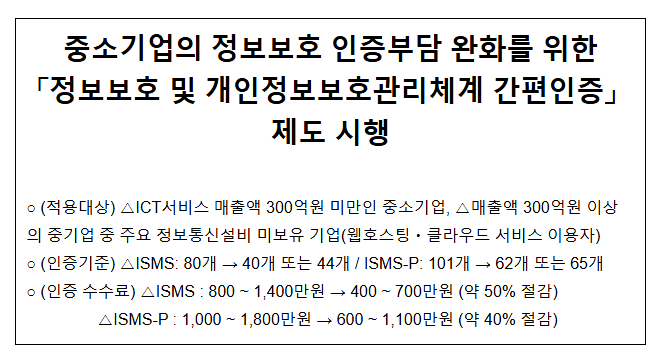 중소기업의 정보보호 인증부담 완화를 위한 「정보보호 및 개인정보보호관리체계 간편인증」 제도 시행 중소기업의 정보보호 인증부담 완화를 위한 「정보보호 및 개인정보보호관리체계 간편인증」 제도 시행