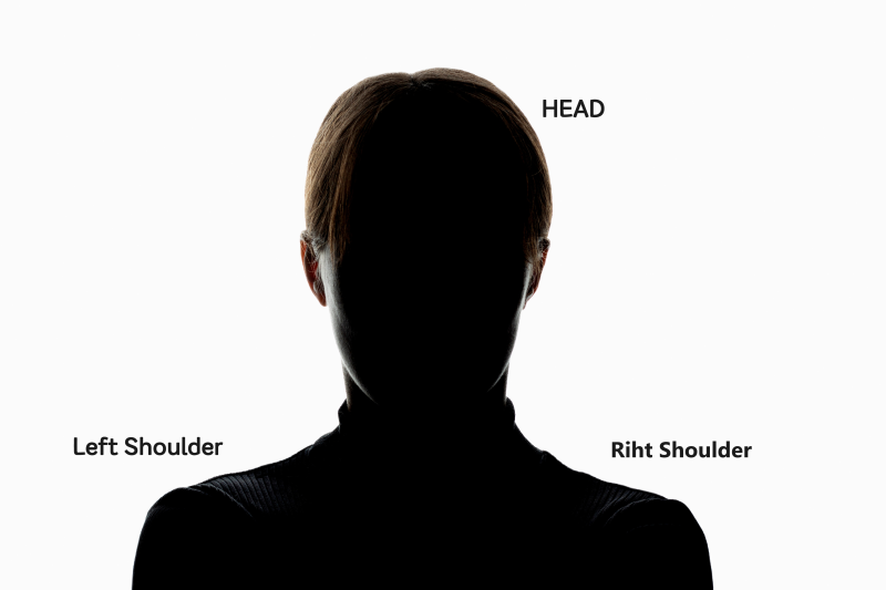 [차트패턴] 헤드앤숄더(Head and Shoulders)와 역헤드앤숄더(Inverse Head and Shoulders) 패턴 개념과 실....