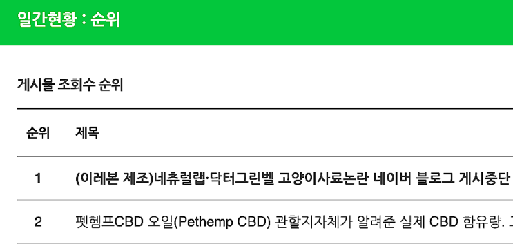  블로그 게시물 조회수 순위 1, 2가 가관이네(이레본, CBD)