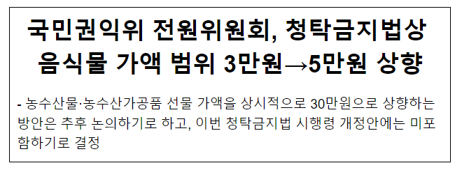 국민권익위 전원위원회, 청탁금지법상 음식물 가액 범위 3만원→5만원 상향 국민권익위 전원위원회, 청탁금지법상 음식물 가액 범위 3만원→5만원 상향