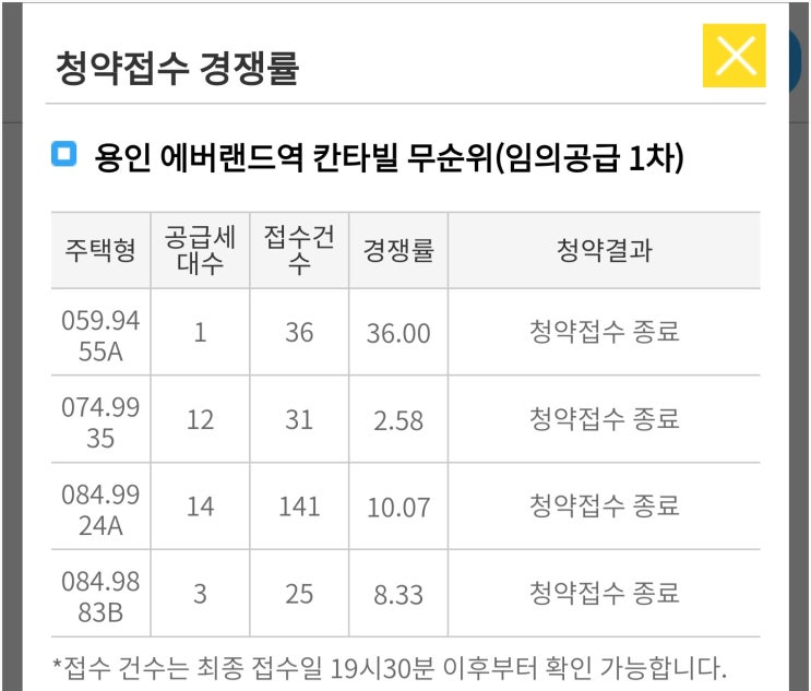  용인 에버랜드역 칸타빌 선분양 일반분양 무순위 임의공급1차 청약 경쟁율 임의공급 대원그룹용인에버랜드칸타빌 무순위 계약하기