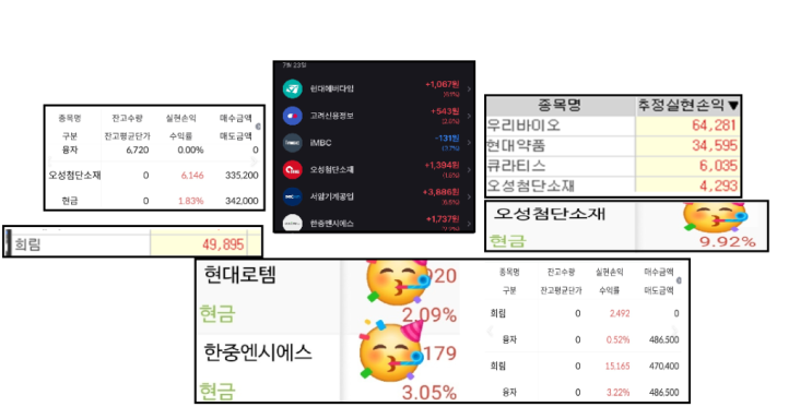  또사이선생 방송 종목 비만치료제 관련주 한국비엔씨