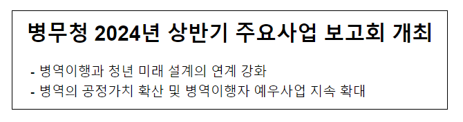 병무청, 2024년 상반기 주요사업 보고회 개최 병무청, 2024년 상반기 주요사업 보고회 개최