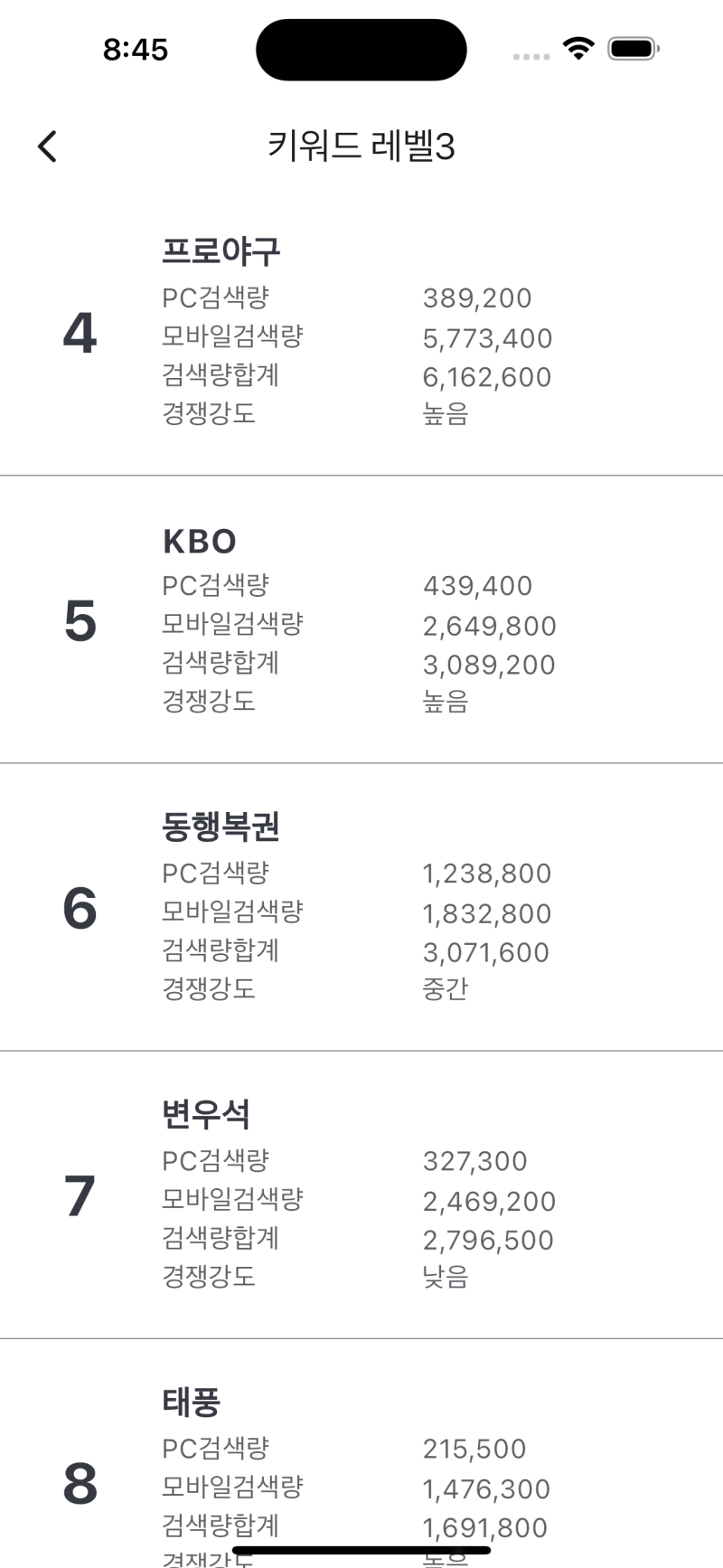 네이버, 구글 인기 검색어와 트렌드 키워드 - 2024년 7월 23일 : 네이버 블로그