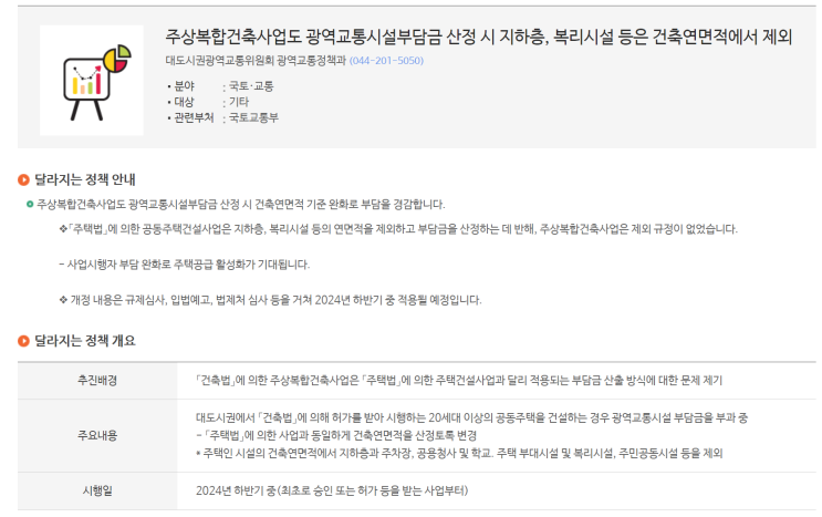  2024 하반기 바뀌는 정책