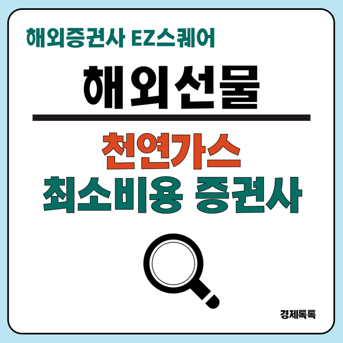  해외선물 천연가스 증거금, 수수료, 세금 혜택 있는 증권사에서 거래하는 방법