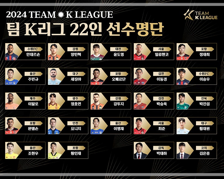 토트넘 VS 팀K리그 선수 <b>명단</b>... 린가드 기성용 양민혁 <b>세징야</b>)