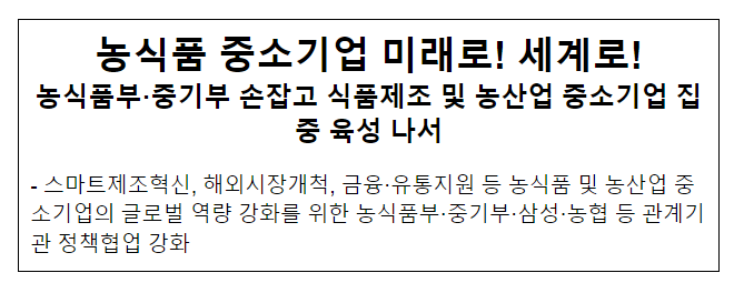 농식품 중소기업 미래로! 세계로! 농식품 중소기업 미래로! 세계로!