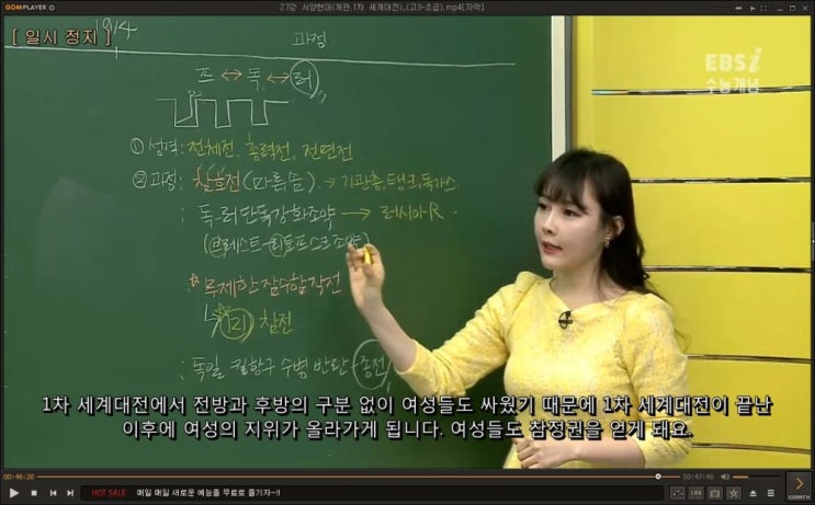  여자들이 역사를 통해 배워야 할 점