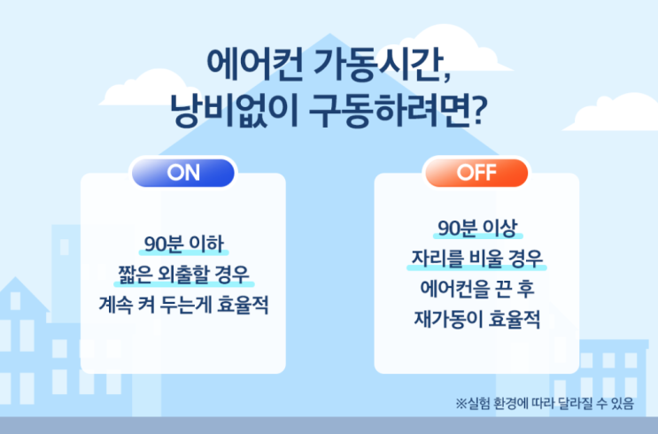 여름 장마철 에어컨 냉방비 절감 방법 (인버터형/정속형, 냉방모드/제습모드) 여름 장마철 에어컨 냉방비 절감 방법 (인버터형/정속형, 냉방모드/제습모드)