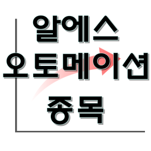  알에스오토메이션 - 로봇 모션 에너지 장치 AI 종목 주가 차트