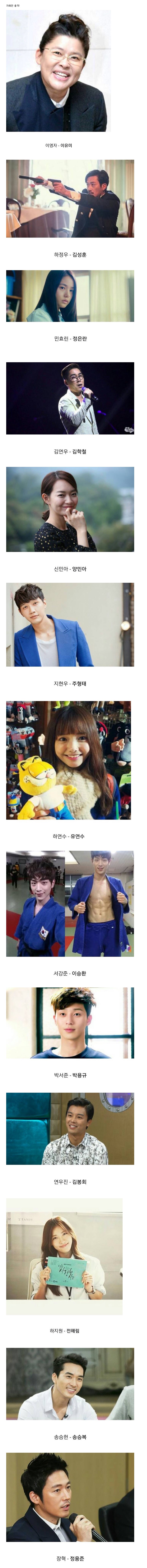  연예인들의 본명