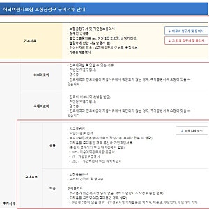 마이뱅크, 여행자보험 에어팟 청구 후기