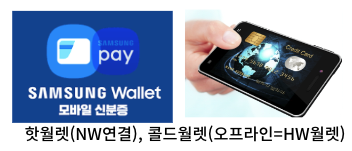  [IT뉴스7월23일]디지털지갑 삼성월렛1위,SAR위성,라마3.1 출시,멀티클라우드 구축 권고