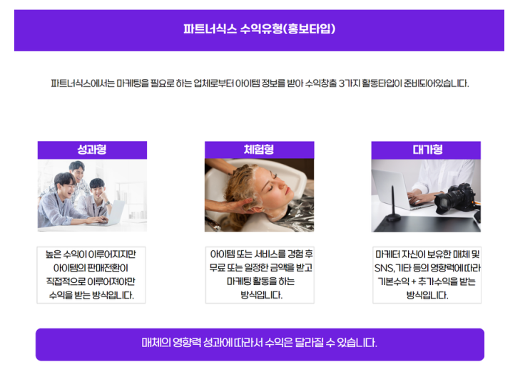  제휴 마케팅 플랫폼 파트너식스: 아직 몰라요?