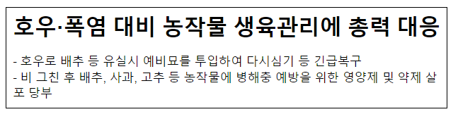 호우·폭염 대비 농작물 생육관리에 총력 대응 호우·폭염 대비 농작물 생육관리에 총력 대응
