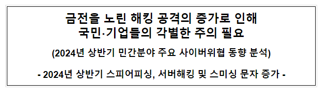 2024년도 상반기 사이버위협동향 발표 2024년도 상반기 사이버위협동향 발표
