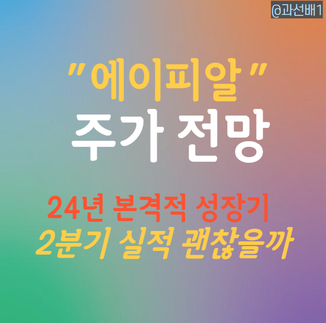  에이피알 주가 - 2분기 실적과 보호예수