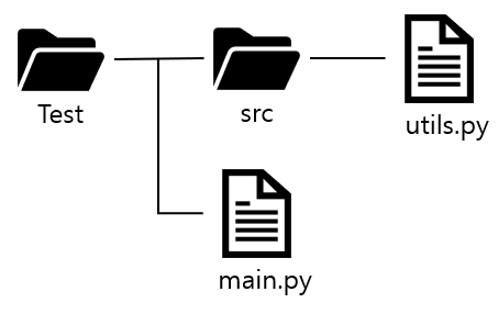  Pyinstaller no module named "local module" 해결 방법