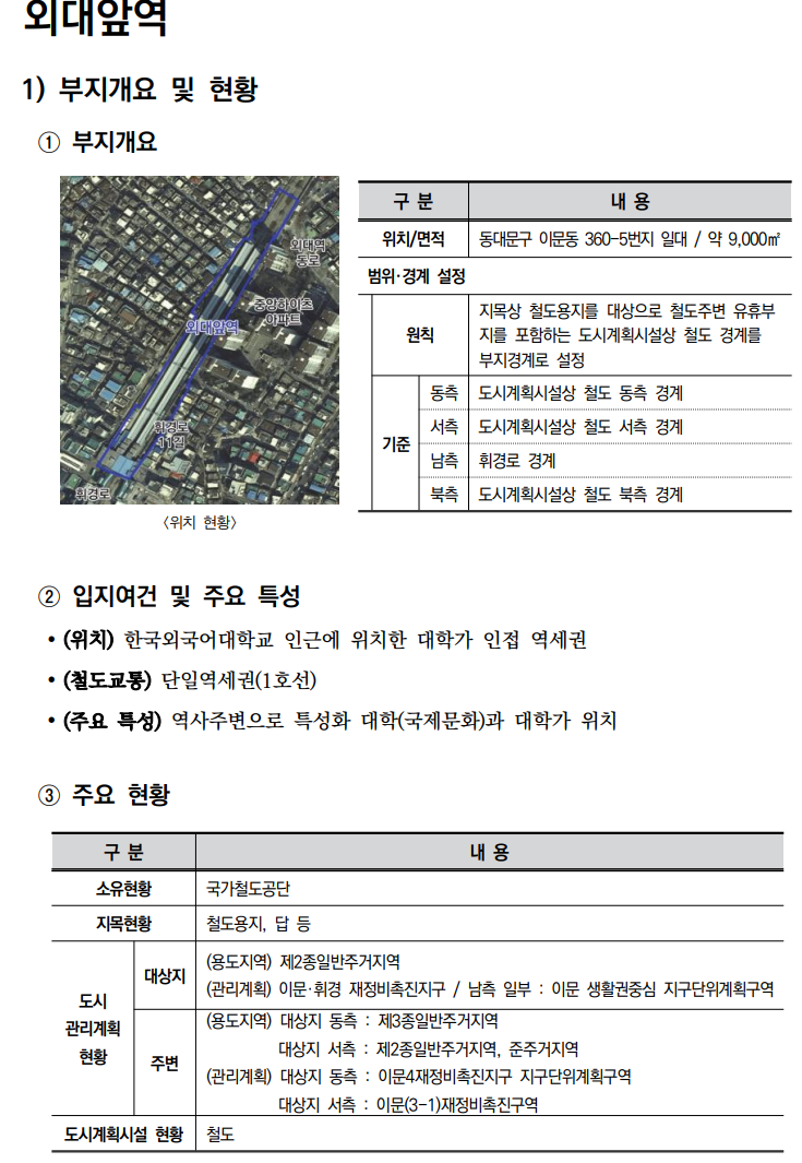  철도부지 복합개발 가이드라인_생활중심 역세권2(이대역, 경의선 연대역)