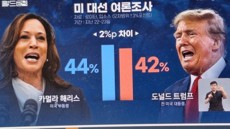 <b>해리스</b> ‘경합주’ 첫 유세…“오차범위 내 <b>트럼프</b>에 <b>우위</b>”