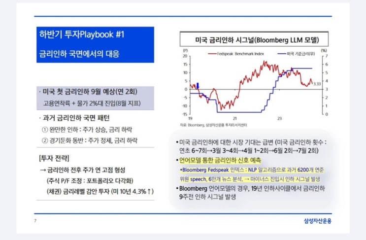  삼성증권 하반기 투자 Playbook