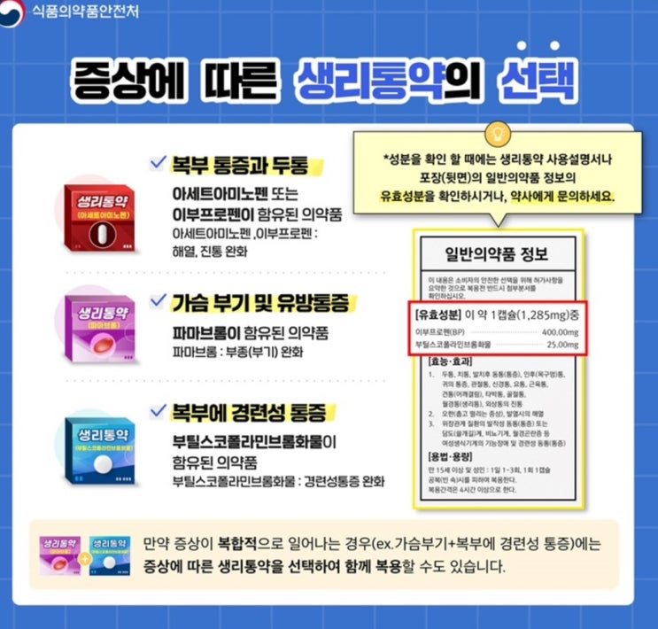  생리통 극복기