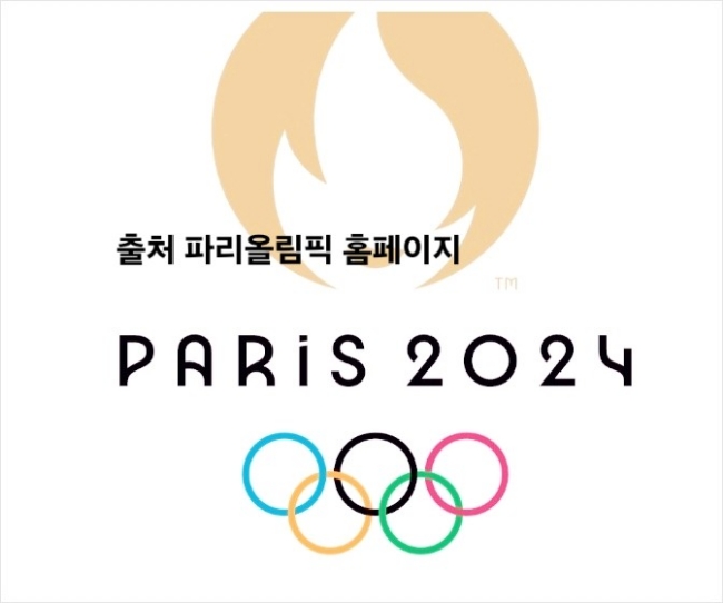 파리<b>올림픽</b> 핸드볼 여자 대표팀 <b>선수</b> 명단 경기 일정 독일... 