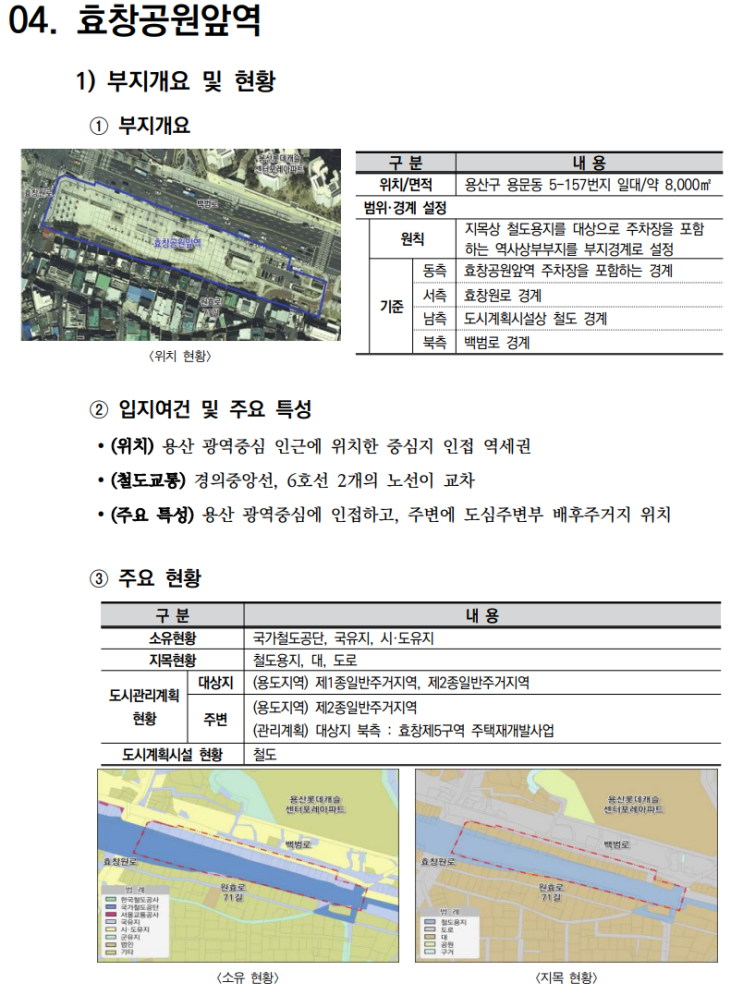  철도부지 복합개발 가이드라인_생활중심 역세권3(효창공원역, 신길역)