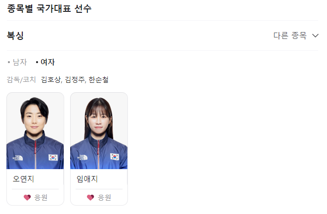 2024 파리올림픽 <b>복싱</b> 오연지,<b>임애지</b> 선수 경기정보 및 프로필