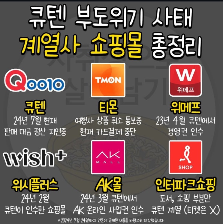 <b>큐텐</b>이 몰고온 <b>티메프</b> 사태