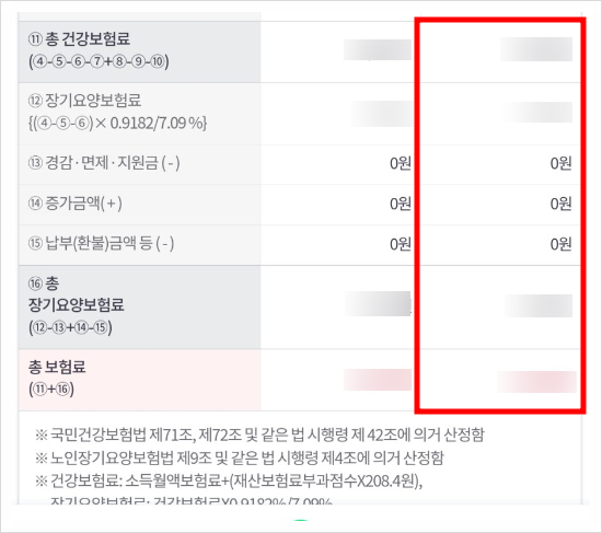 건강보험 지역가입자 건강보험료 산정기준 및 계산방법(소득 6,000만원, 재산 2억 건보료는?) 건강보험 지역가입자 건강보험료 산정기준 및 계산방법(소득 6,000만원, 재산 2억 건보료는?)