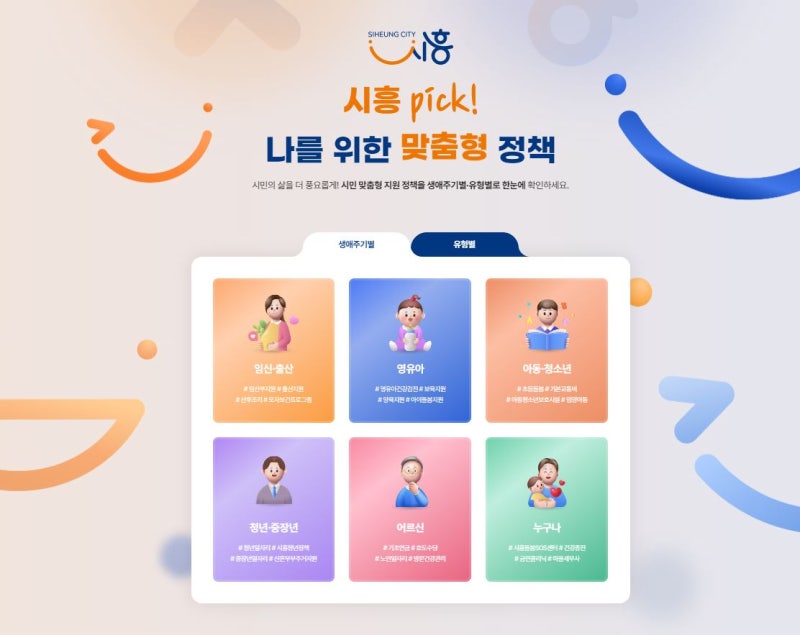 시흥시의 맞춤형정책