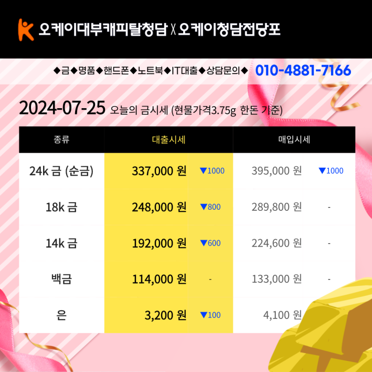 청담전당포가 알리는 오늘의 2024년 7월 25일  금시세와 금대출