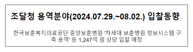 조달청 용역분야(2024.07.29.~08.02.) 입찰동향 조달청 용역분야(2024.07.29.~08.02.) 입찰동향