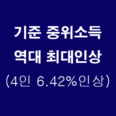  (24.7.25) 기준 중위소득 역대 최대 인상 (4인기준 6.42% 인상)