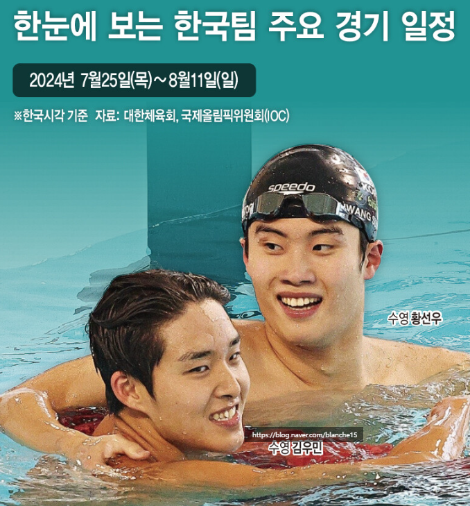 파리올림픽 <b>개막식</b> 및 기간 한국 주요 경기 종목은? 농구 수영... 