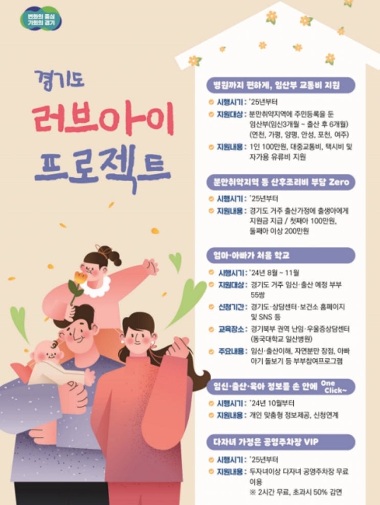  경기도 인구정책 다자녀혜택 임산부 지원 러브아이 프로젝트