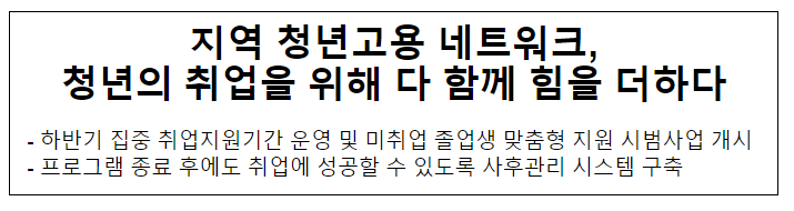 지역 청년고용 네트워크, 청년의 취업을 위해 다 함께 힘을 더하다 지역 청년고용 네트워크, 청년의 취업을 위해 다 함께 힘을 더하다