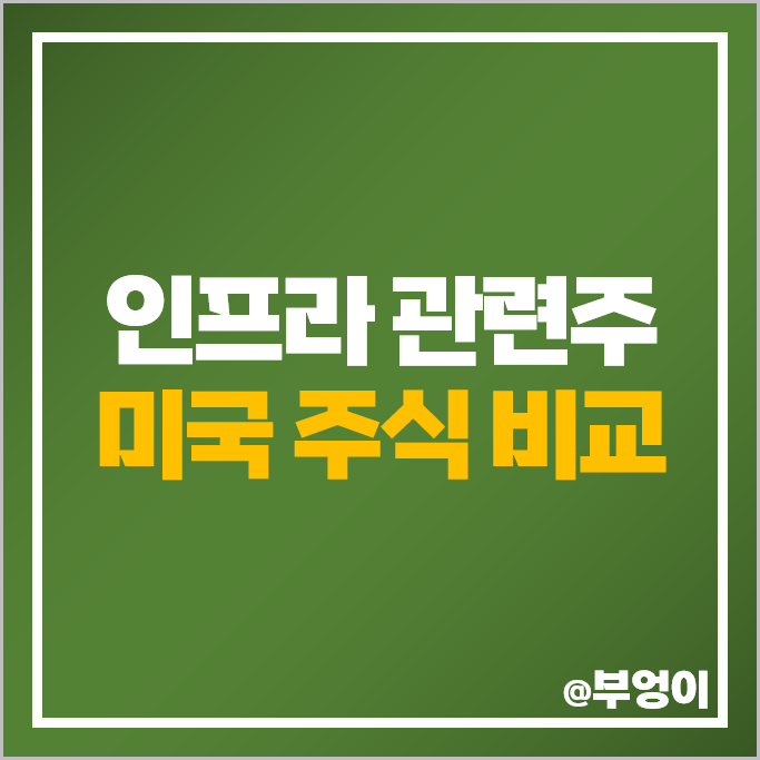 인프라 관련주 미국 주식 마이크로소프트 팔란티어 주가 오라클 인프라 관련주 미국 주식 마이크로소프트 팔란티어 주가 오라클