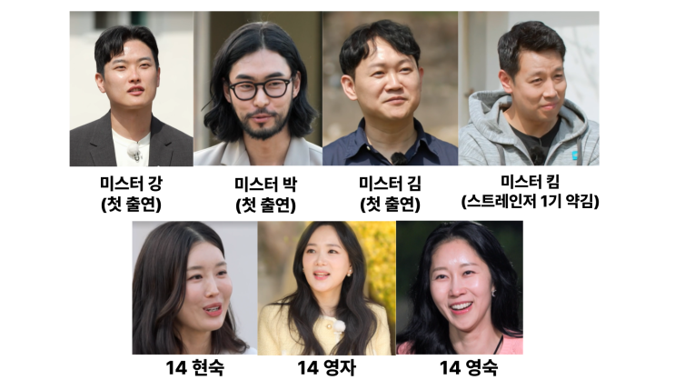 <<b>나솔사계</b>: 출연자 직업 나이> 미스터 박·강·킴·김 & <b>14기</b>... 