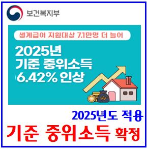  2025년도 기준중위소득 (ft. 기초생활보장제도) : 복지사업, 생계의료주거교육, 가구원수, 123456명, 분위, 자격요건, 선정기준, 건강보험료