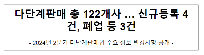 2024년 2분기 다단계 판매업자 주요정보 변경사항 공개 2024년 2분기 다단계 판매업자 주요정보 변경사항 공개