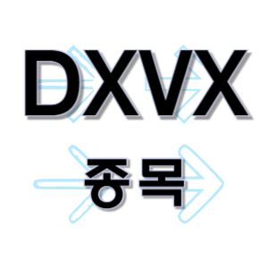  DXVX - 경구용 바이오 비만 치료 종목 주가 차트